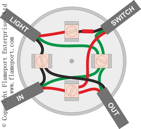 connect junction box to fixture|lighting junction box wiring diagram.